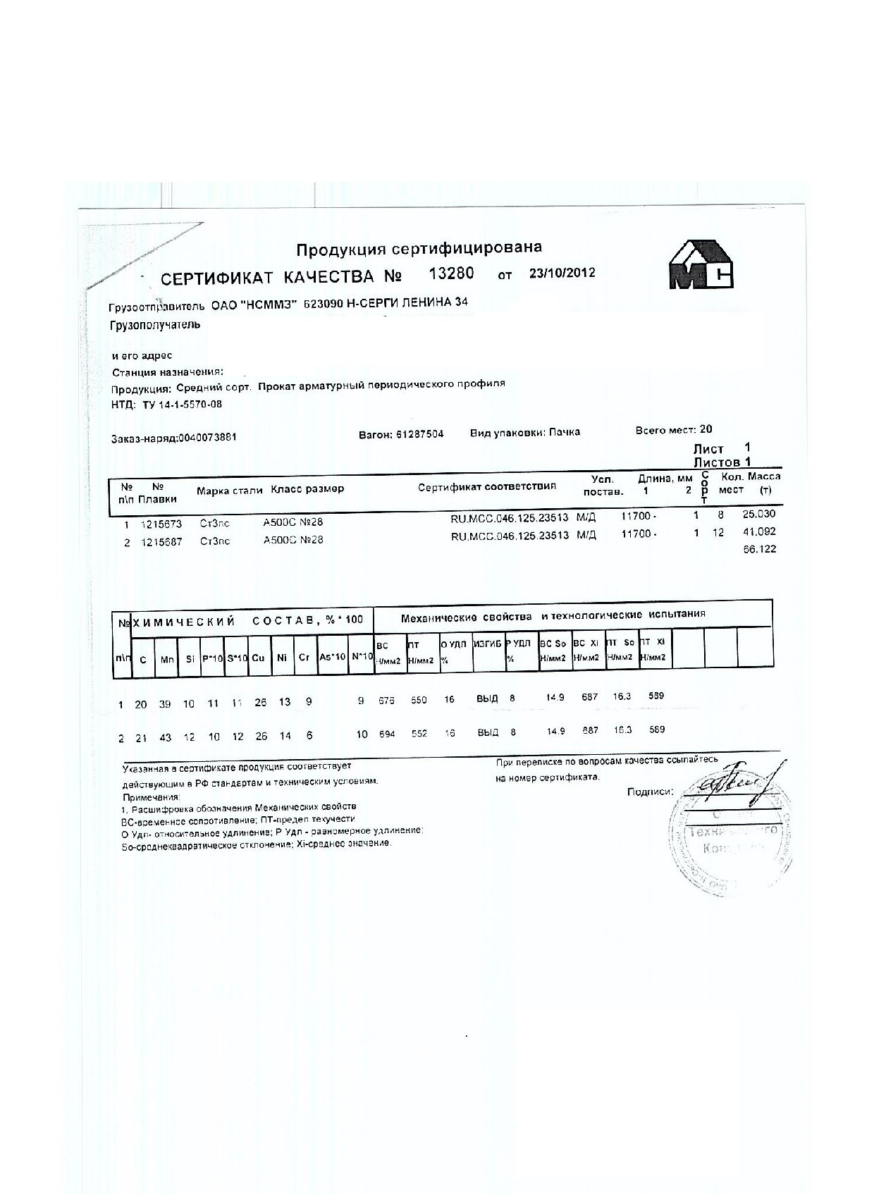 Сертификат на арматуру (класса А3) 28 (А500С) от 2012-10